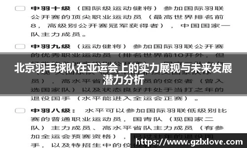 北京羽毛球队在亚运会上的实力展现与未来发展潜力分析