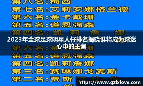 2023年全球足球明星人仔排名揭晓谁将成为球迷心中的王者