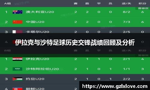 天博克罗地亚